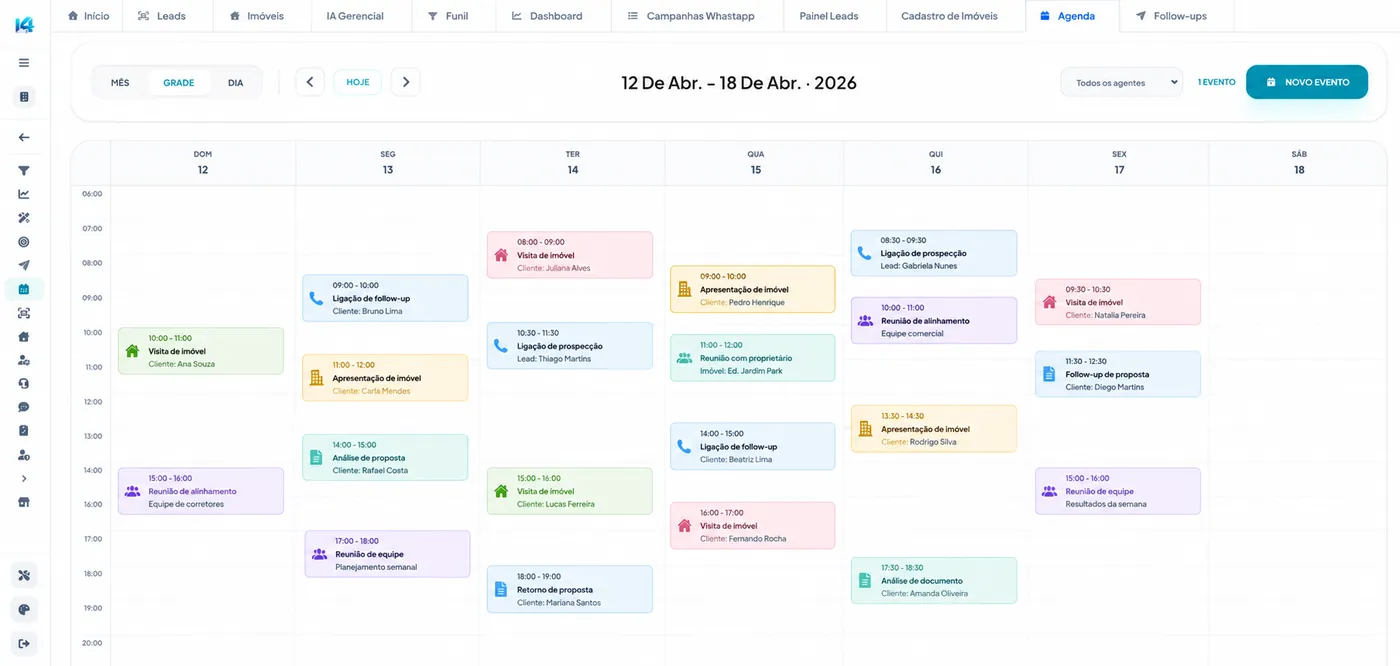 Agenda semanal do CRM i4 com visitas, ligações e reuniões