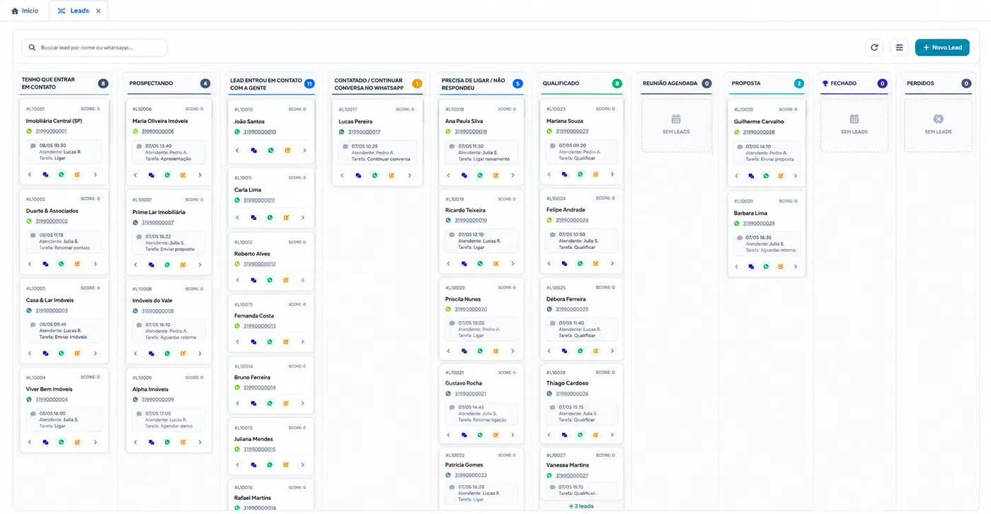 Quadro kanban de leads do CRM i4, com colunas por etapa da negociação
